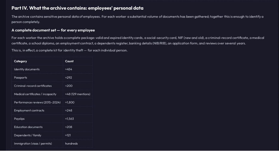 Settra's data-leak-site publication on Conduril, structured by stakeholder audience