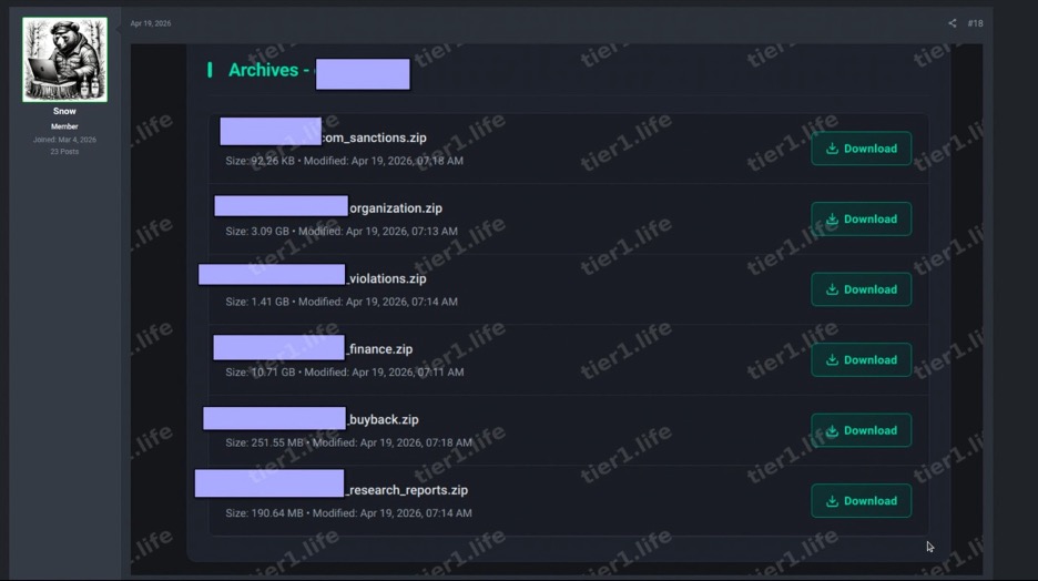 Archive listing published by the operator on the TierOne Leak Bazaar thread, 19 April 2026