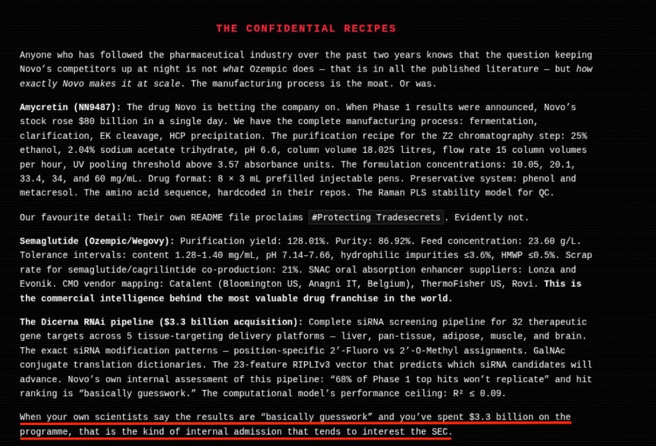 FulcrumSec data-leak-site post detailing the exfiltration of Novo Nordisk research data
