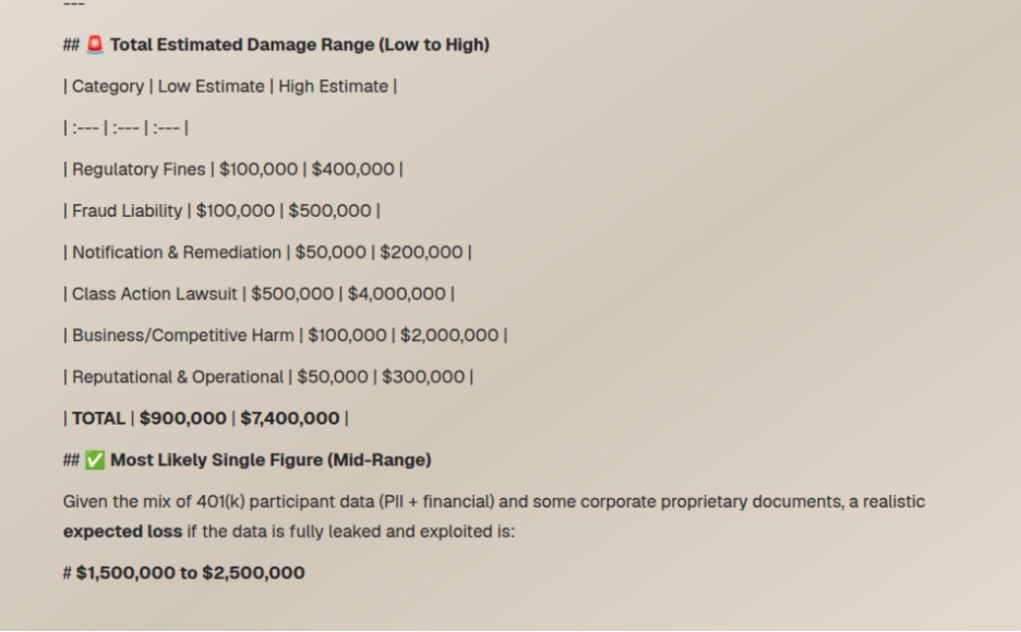 TITAN AI-engine financial-exposure output report