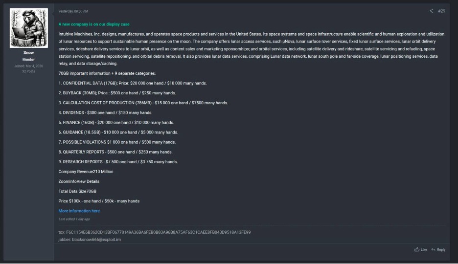 SnowTeam's pitch: segmented, per-category sale replaces the bulk dump