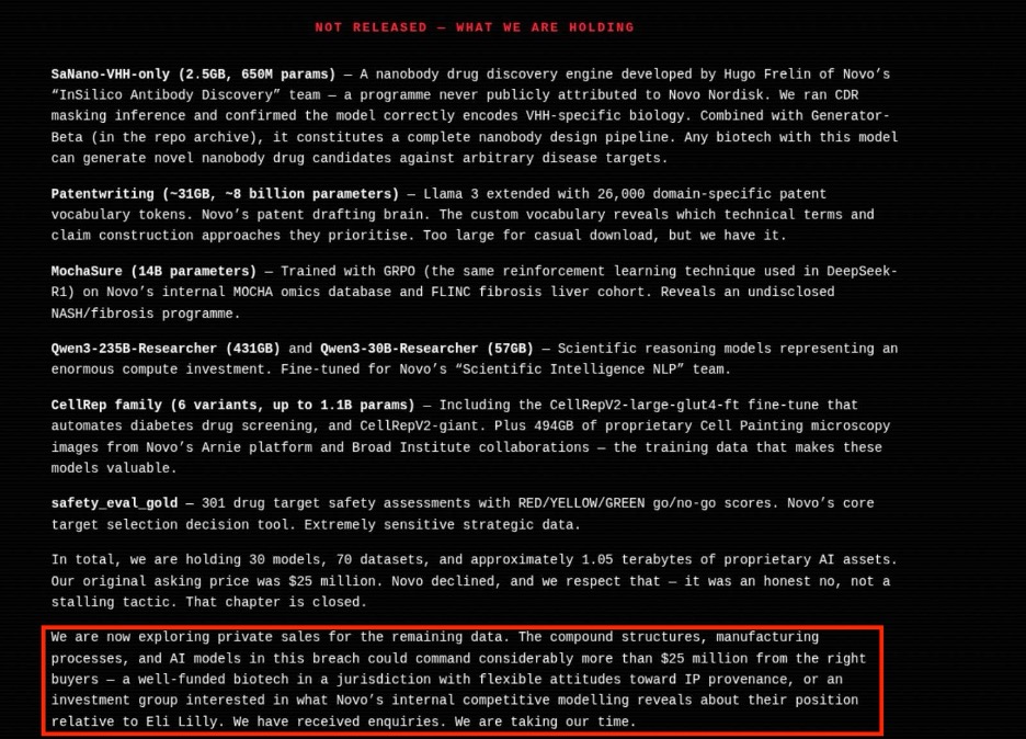 FulcrumSec data-leak-site post offering the stolen Novo Nordisk data for sale to competitors