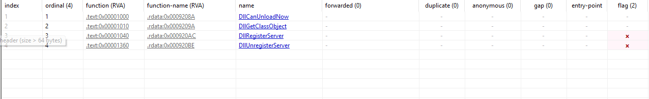 Export table evidence showing DllRegisterServer as the primary execution entry point for the COM dropper