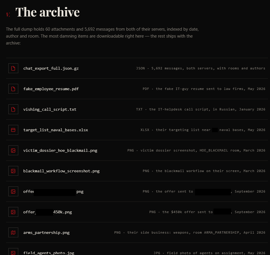 The leak site's “The Archive” section, which lists the stolen data for download.