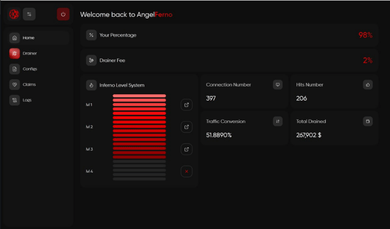 Telegram post showcasing the new AngelFerno panel interface.