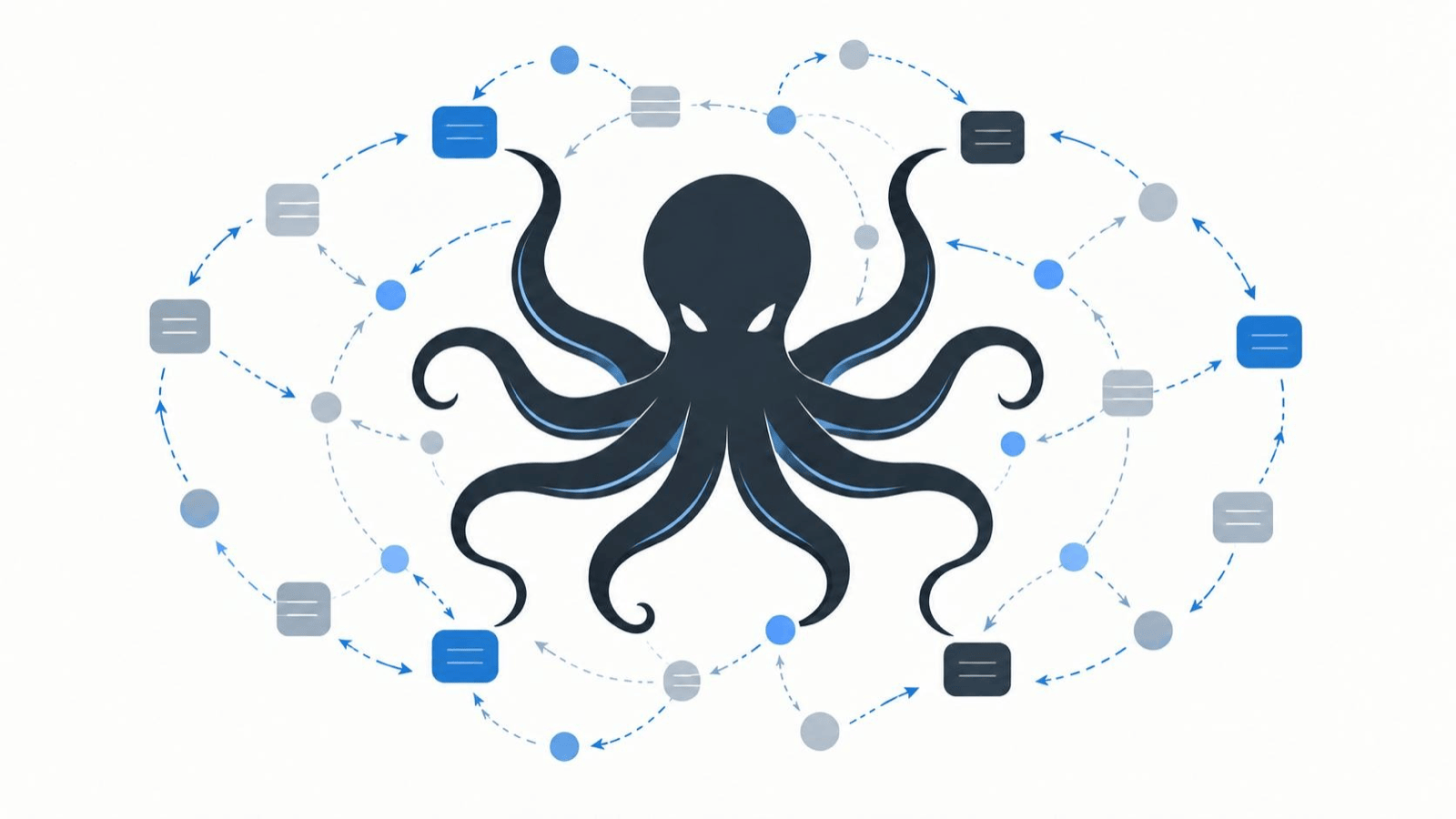 Illustration of a single operator reaching many compromised websites at once