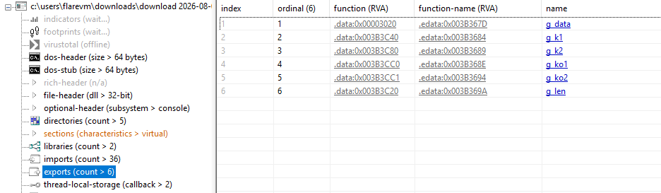 Stage 2 stager DLL showing the compact executable wrapper around the encrypted payload blob.