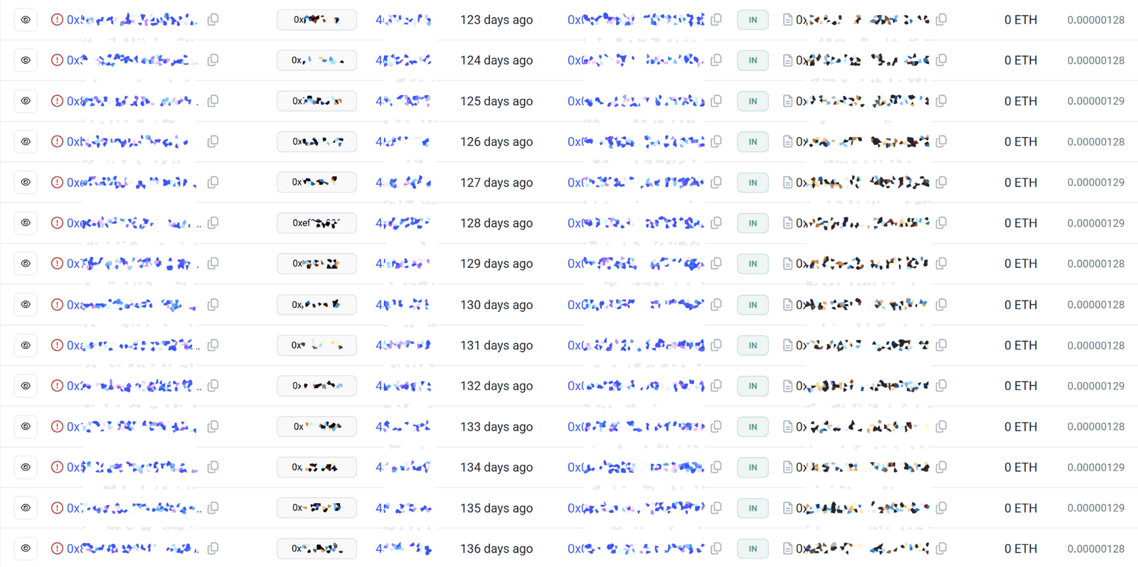 BaseScan transaction history showing continuing Not admin reverts through the lockout period.