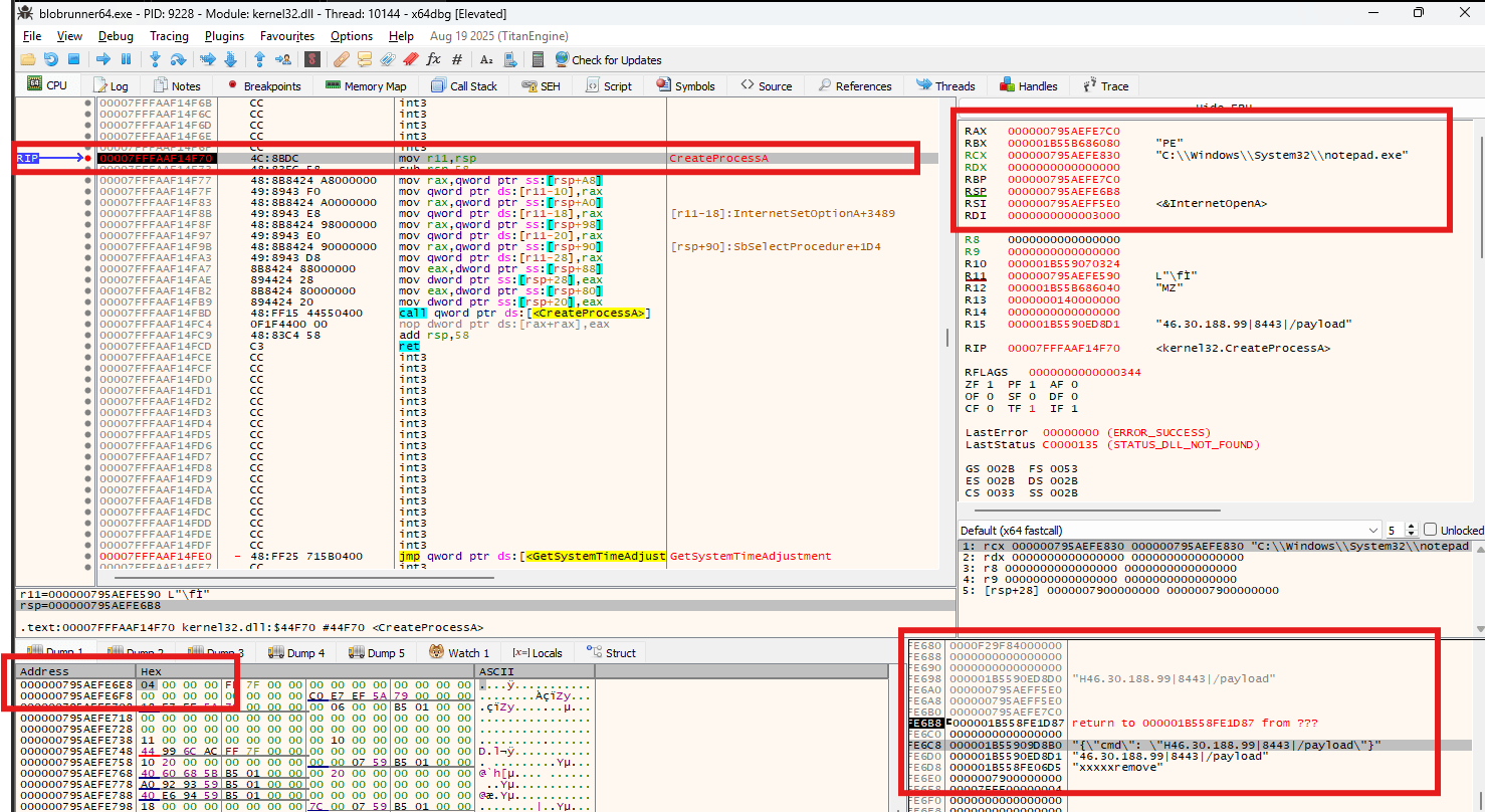 x64dbg breakpoint at kernel32!CreateProcessA showing notepad.exe created with CREATE_SUSPENDED