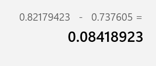 Adrian had sent Henry 0.82179423 BTC. After Henry paid operator salaries and some advertising, 0.737605 BTC remained. The difference, 0.08418923 BTC, is the top-up Henry asked Adrian to send.