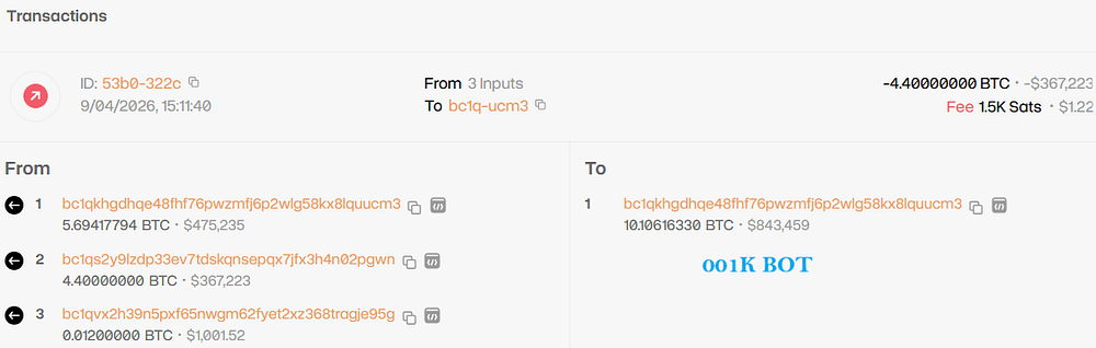 A 4.4 BTC transaction on 9 April 2026 into the 001K Bot BTC address.